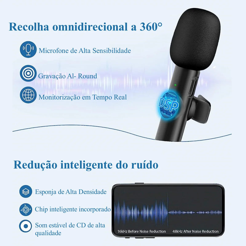 Microfone De Lapela