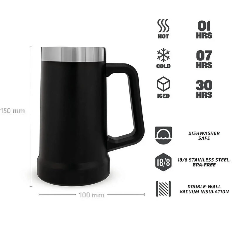 Caneca Térmica Tipo Stanley