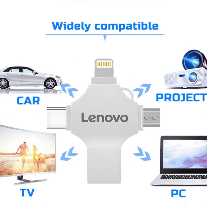 Pen-drive lenovo 2tb tipo c