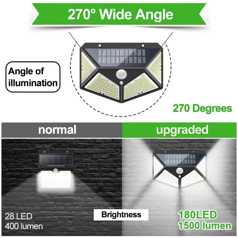 Luminaria de Led Solar