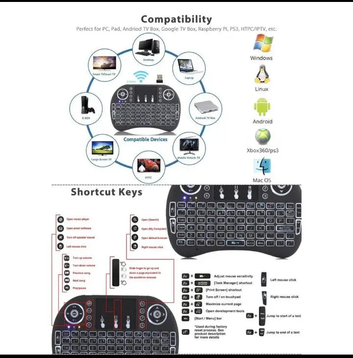 Mini Wireless Teclado USB Wireless