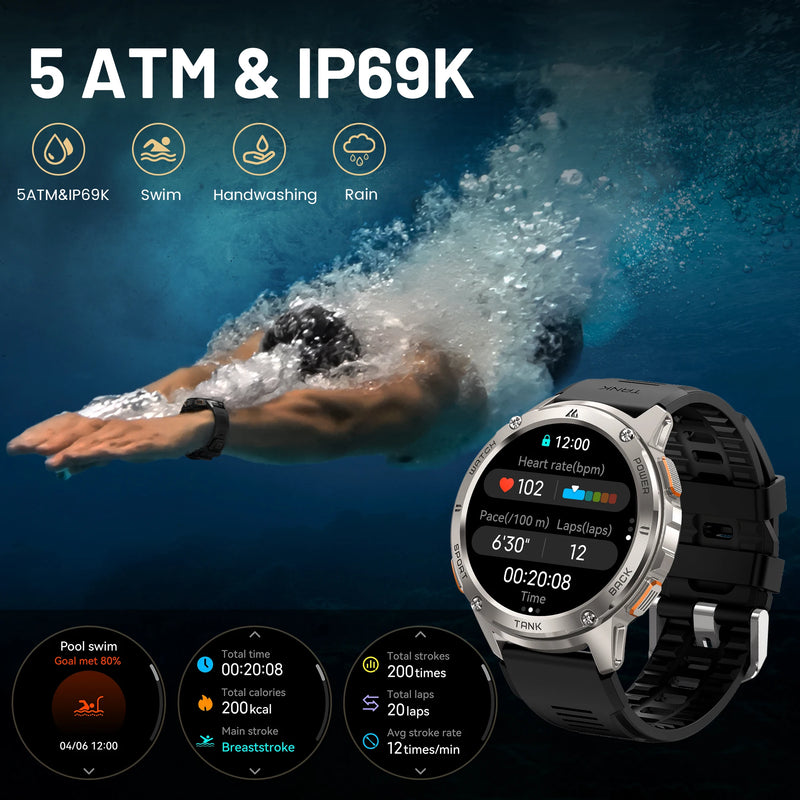 t3 smartwatches Amoled