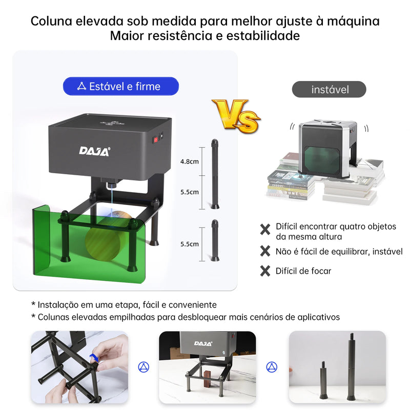 Mini impressora a laser