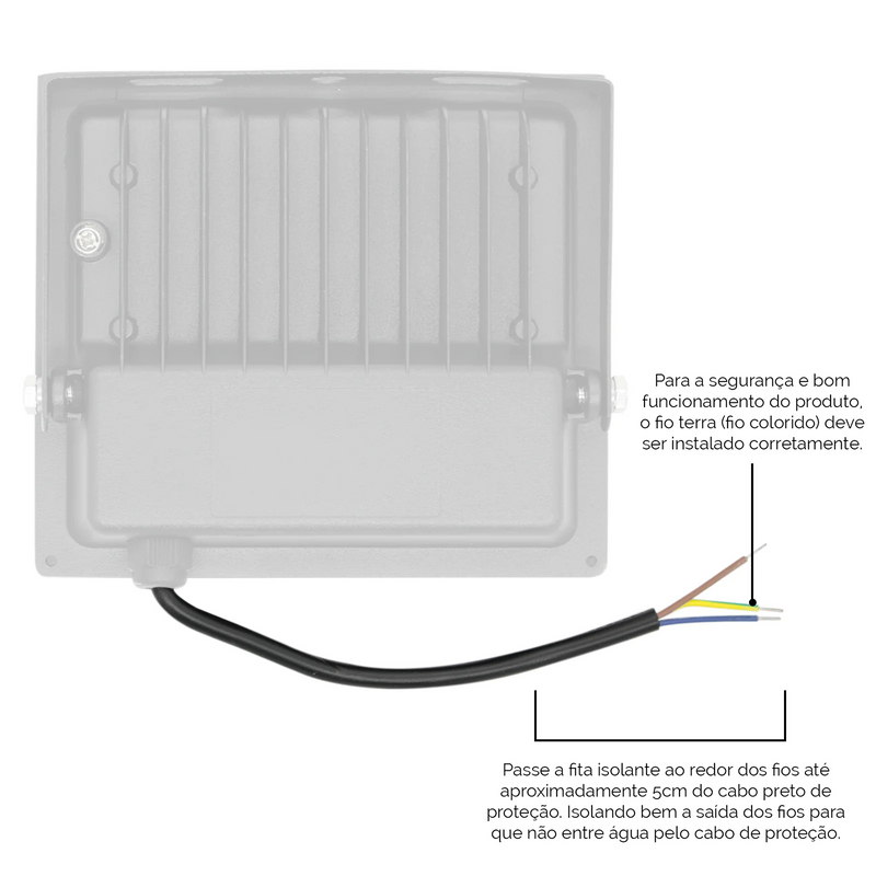 refletor de led